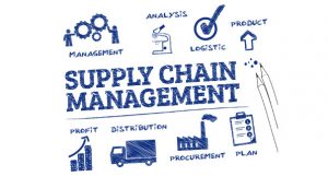 supply-chain-management