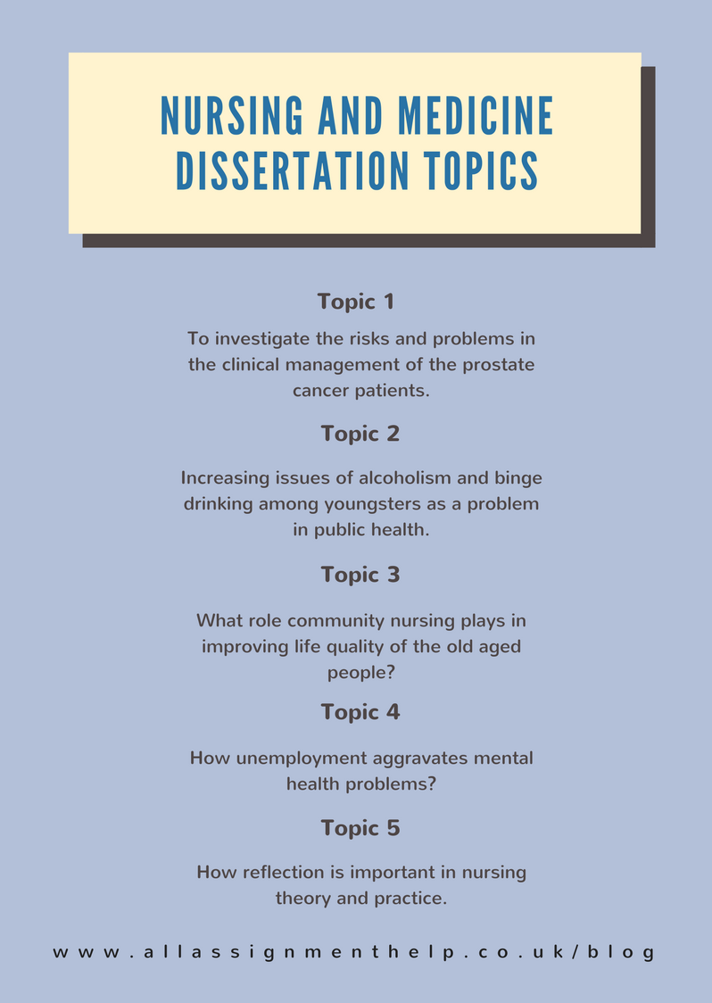 Thesis Topics | List Of PhD & Masters Thesis Topics