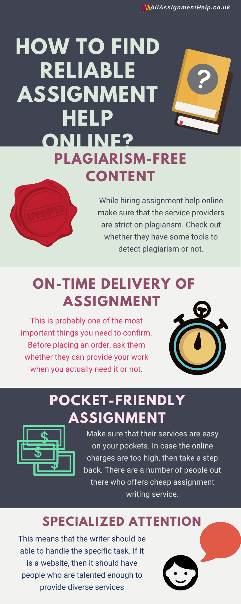 how to find assignment help online
